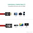 Dashcamdeal Mini HDMI cable 1.5m